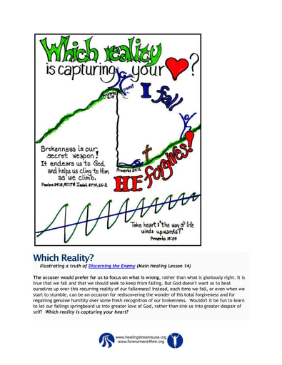 Which Reality?